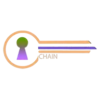 KYC
