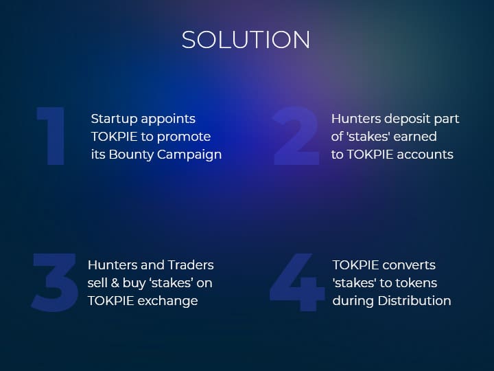 How Bounty Stakes Trading works