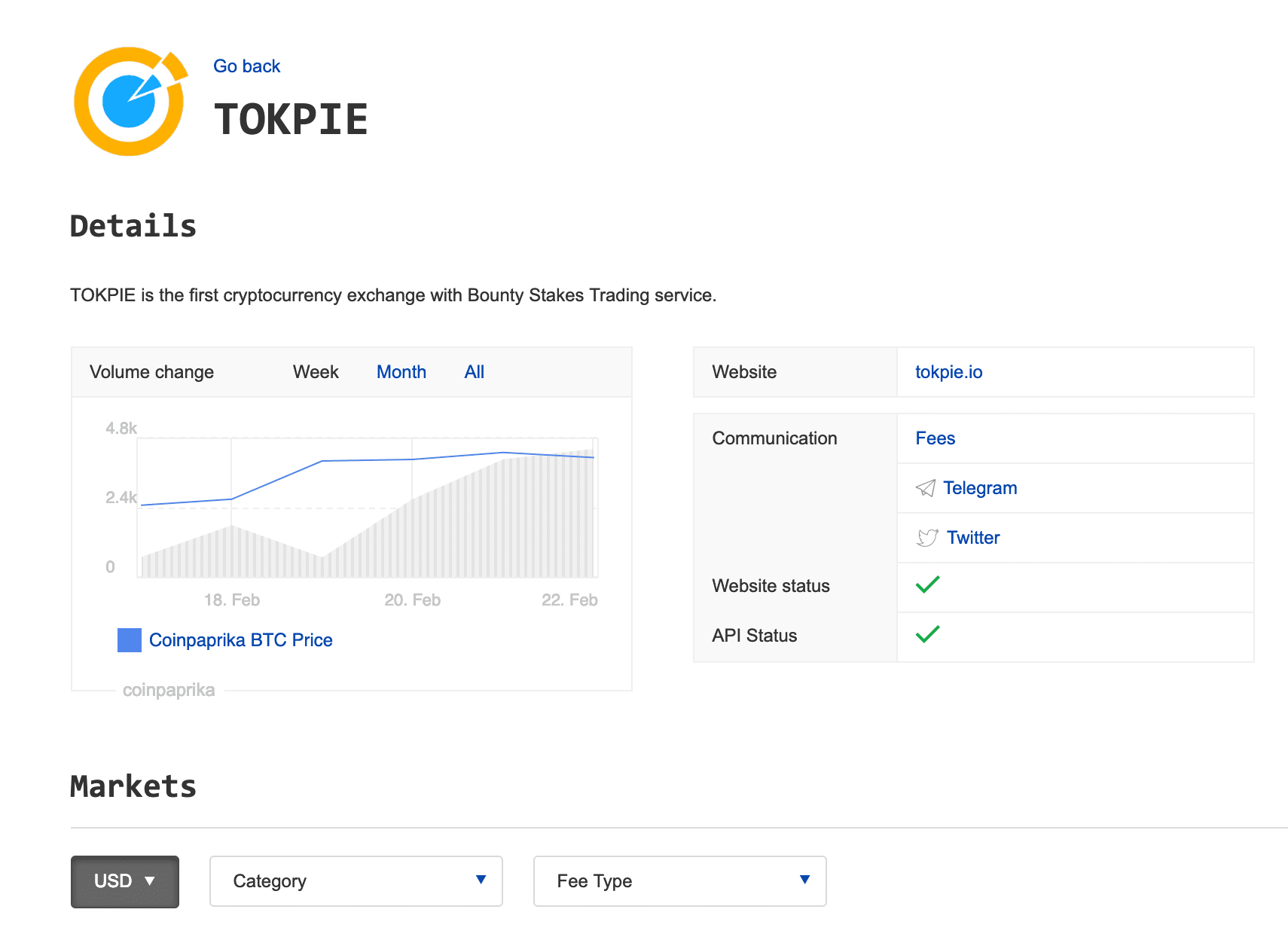 TOKPIE on Coinpaprika