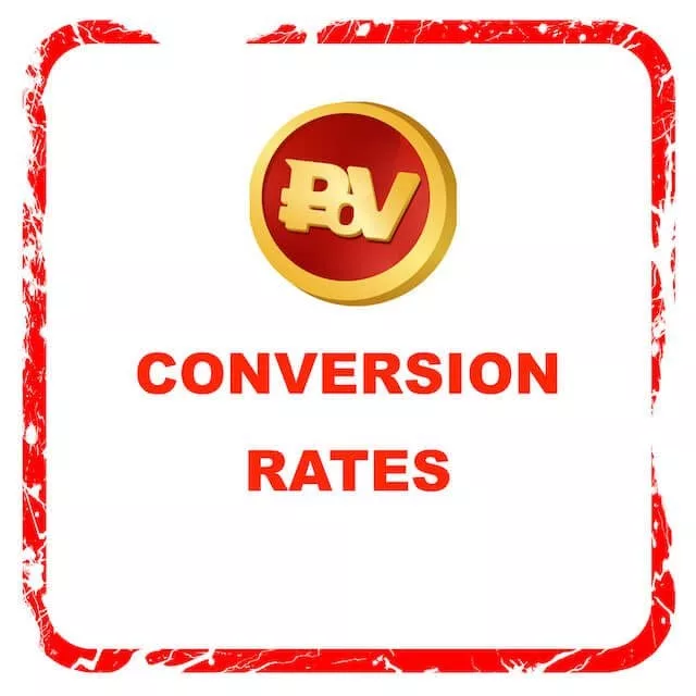 POVcoin Bounty Results and Conversion Rates
