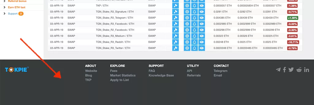 Footer with useful links