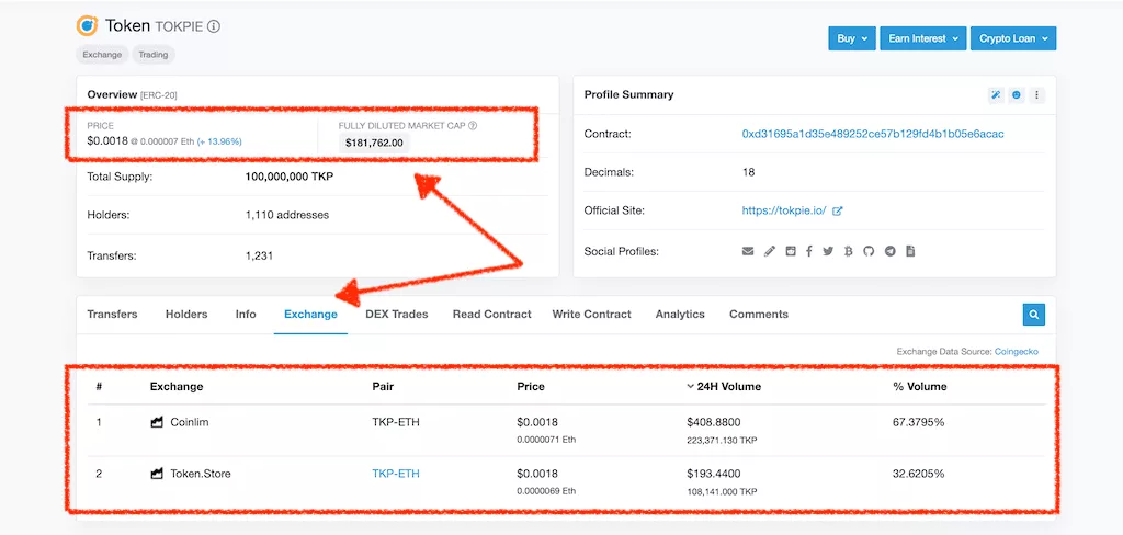 TKP on etherscan