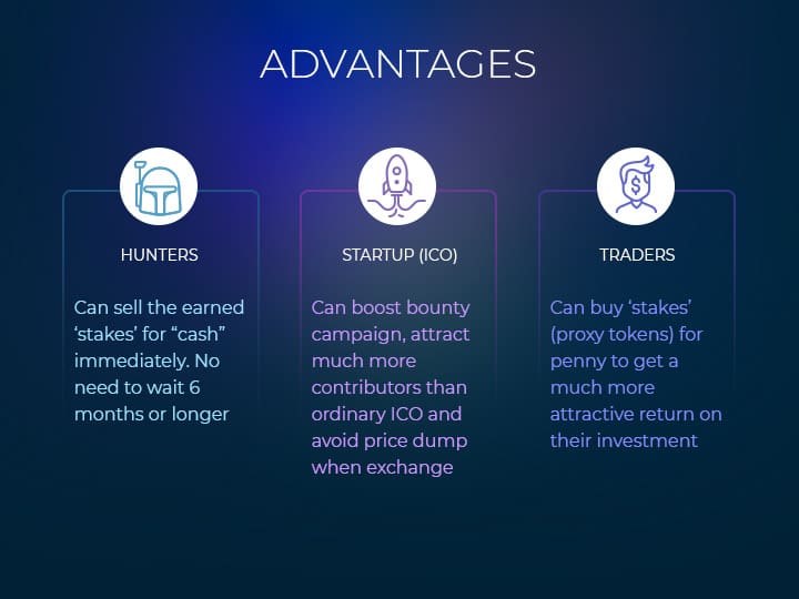 Bounty Stakes Listing 2.0 advantages