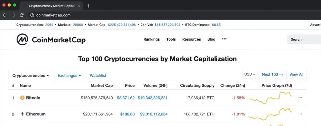 TKP added to Coinmarketcap