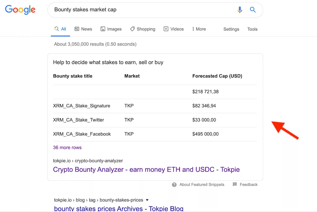 featured snippet about bounty stakes