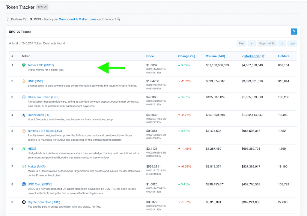 best exchanges for buying ethereum with usd