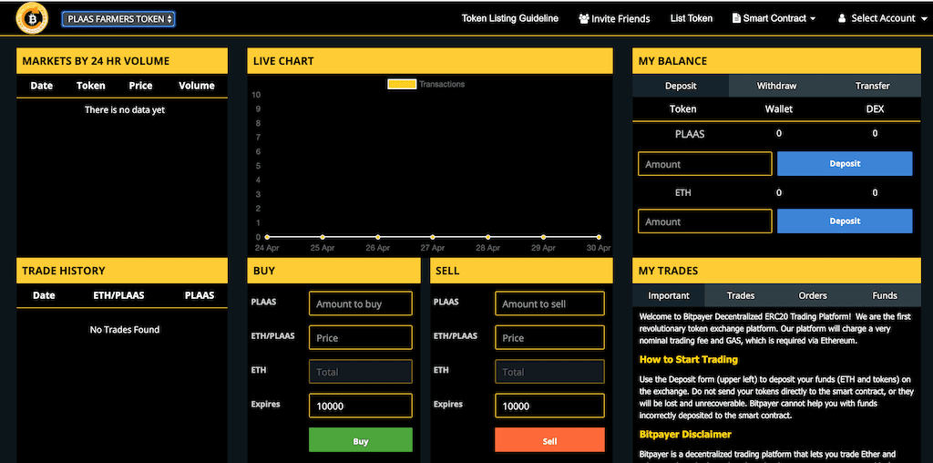 Trade BPT - Bitpayer DEX