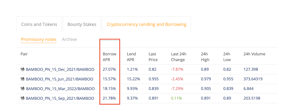 Bamboo_borrow_apr