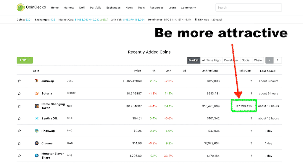 recently added tokens on Coingecko