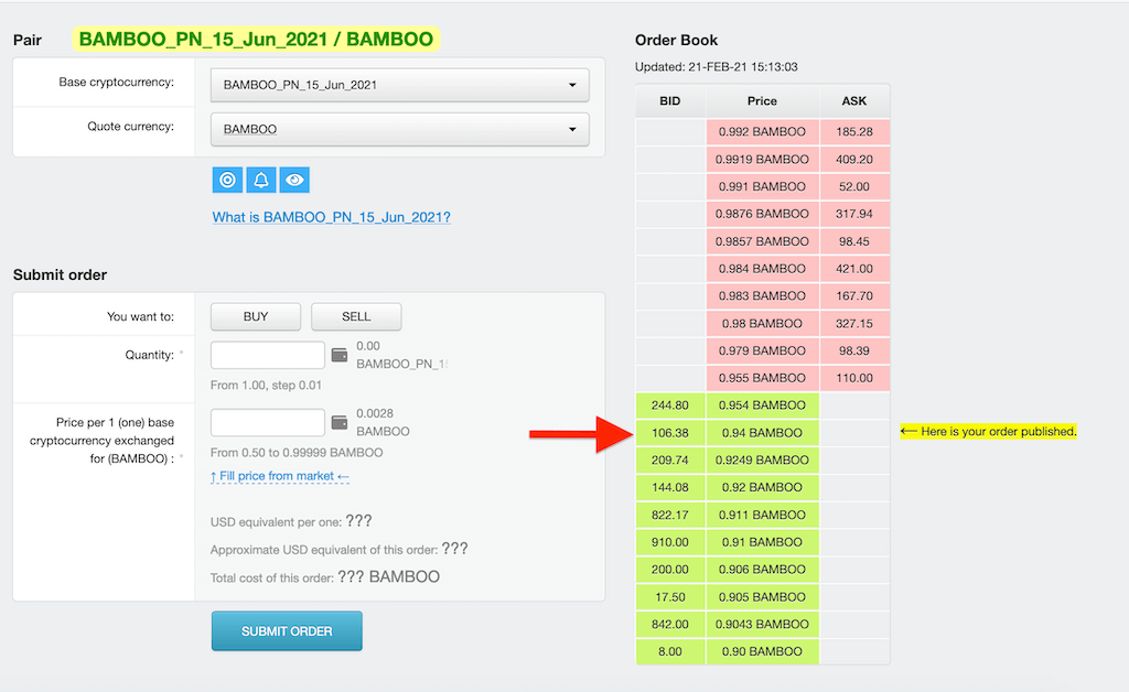 BID in the order book