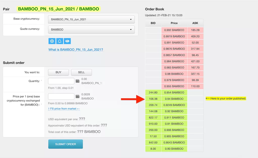BID in the order book