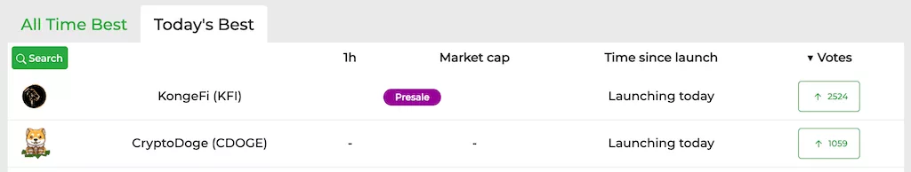 Coinhunt's dashboard