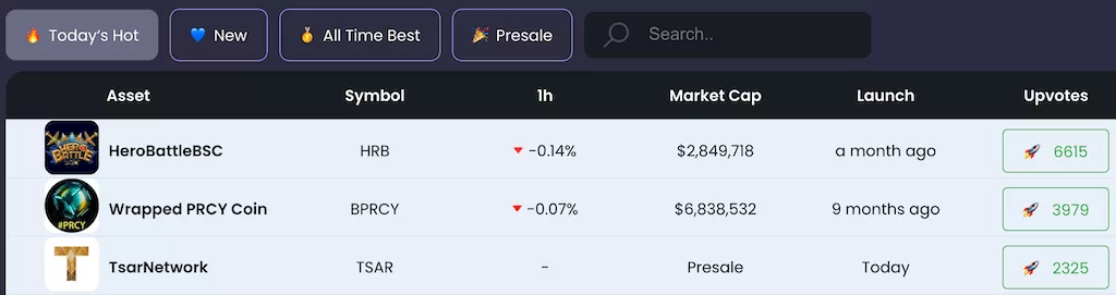 Coinmooner dashboard