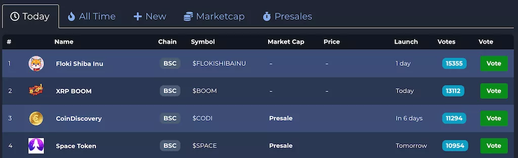Coinsniper's dashboard