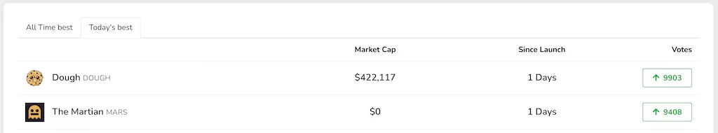 Gemfinder's dashboard