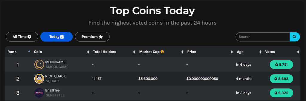 Watcherguru's dashboard