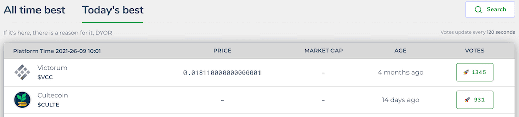 Freshcoins dashboard