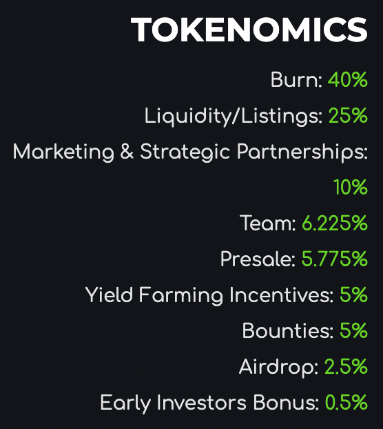 initial allocation of KRYPTOLITE tokens