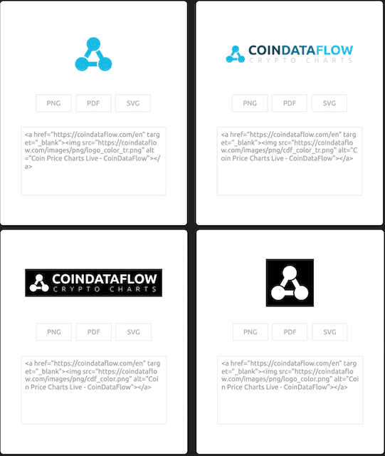 icons and logos of coindataflow