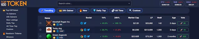 Top100token coin-voting