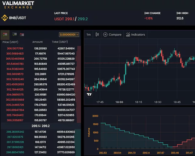 valimarket platform