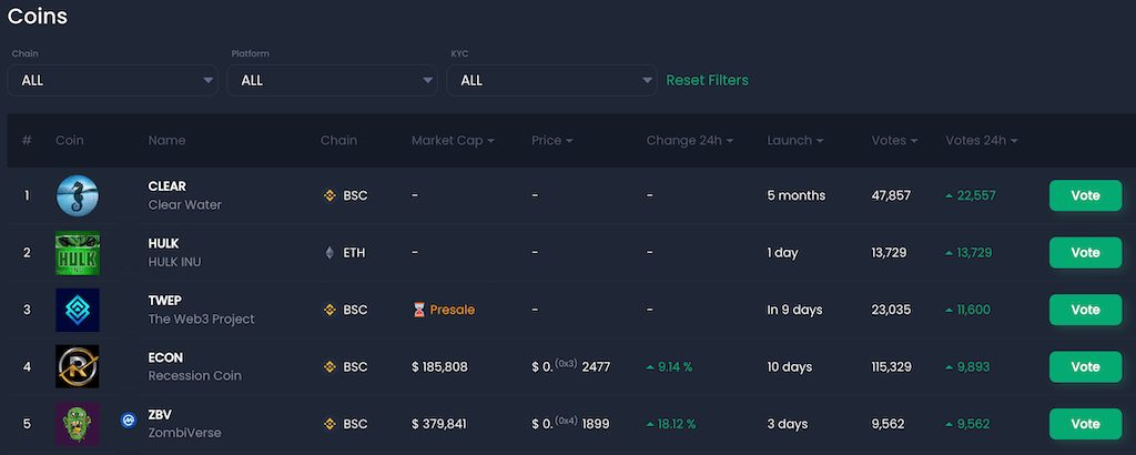 coin-voting sites