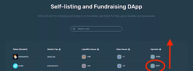 DAPP'S list