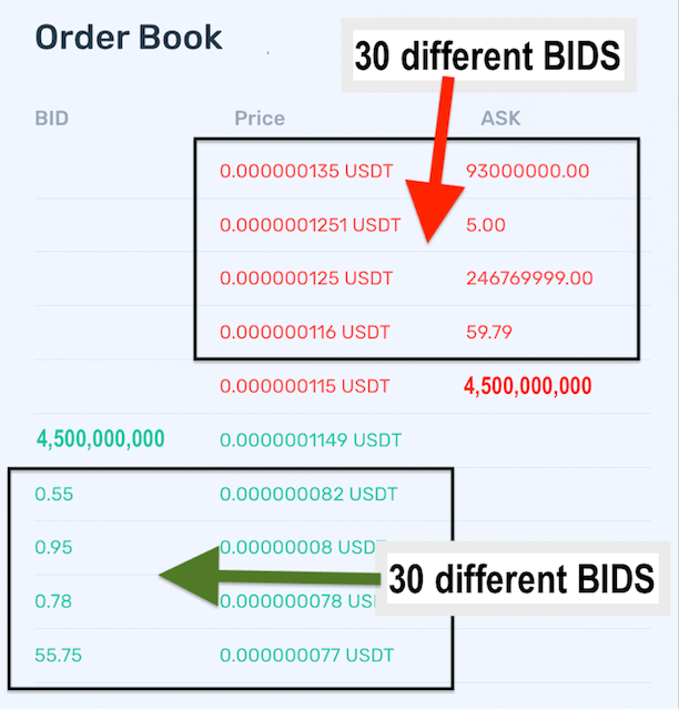 place many bids and asks on CEX