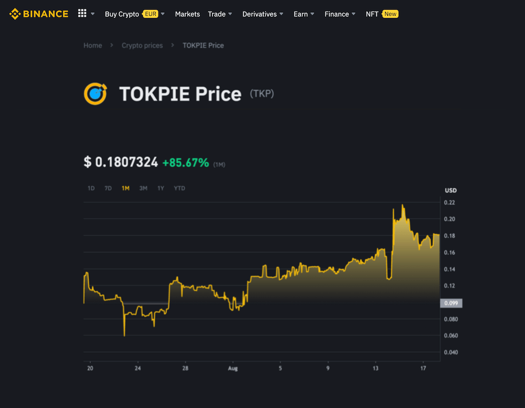 How to List Token on Binance for Free