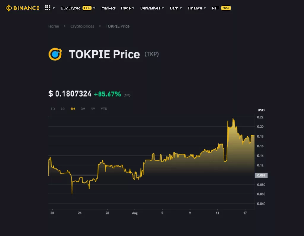 How to List Token on Binance for Free