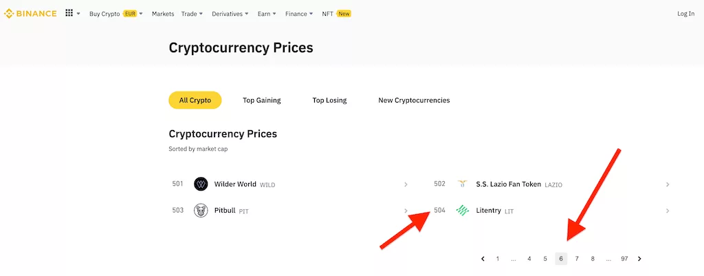 Cryptocurrencies Prices on Binance