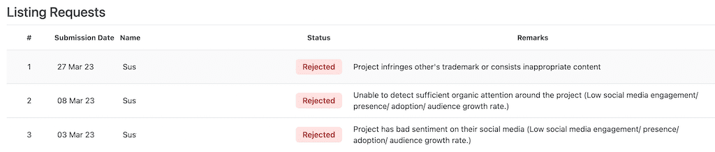 rejections on Coingecko